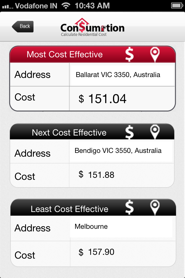 Image of Con$umption for iPhone